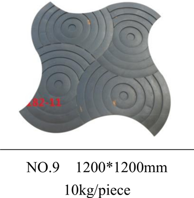 道路のための新しいデザインのPUの具体的なスタンプ マットの形成のヨーロッパのファンNo.09